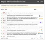 THE REGISTRY OF SCIENTOMETRIC DATA SOURCES