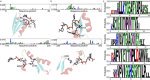 ADVANCING ENZYME DISCOVERY: RESEARCHERS UNVEIL ENZYME-DISCOVERING AI