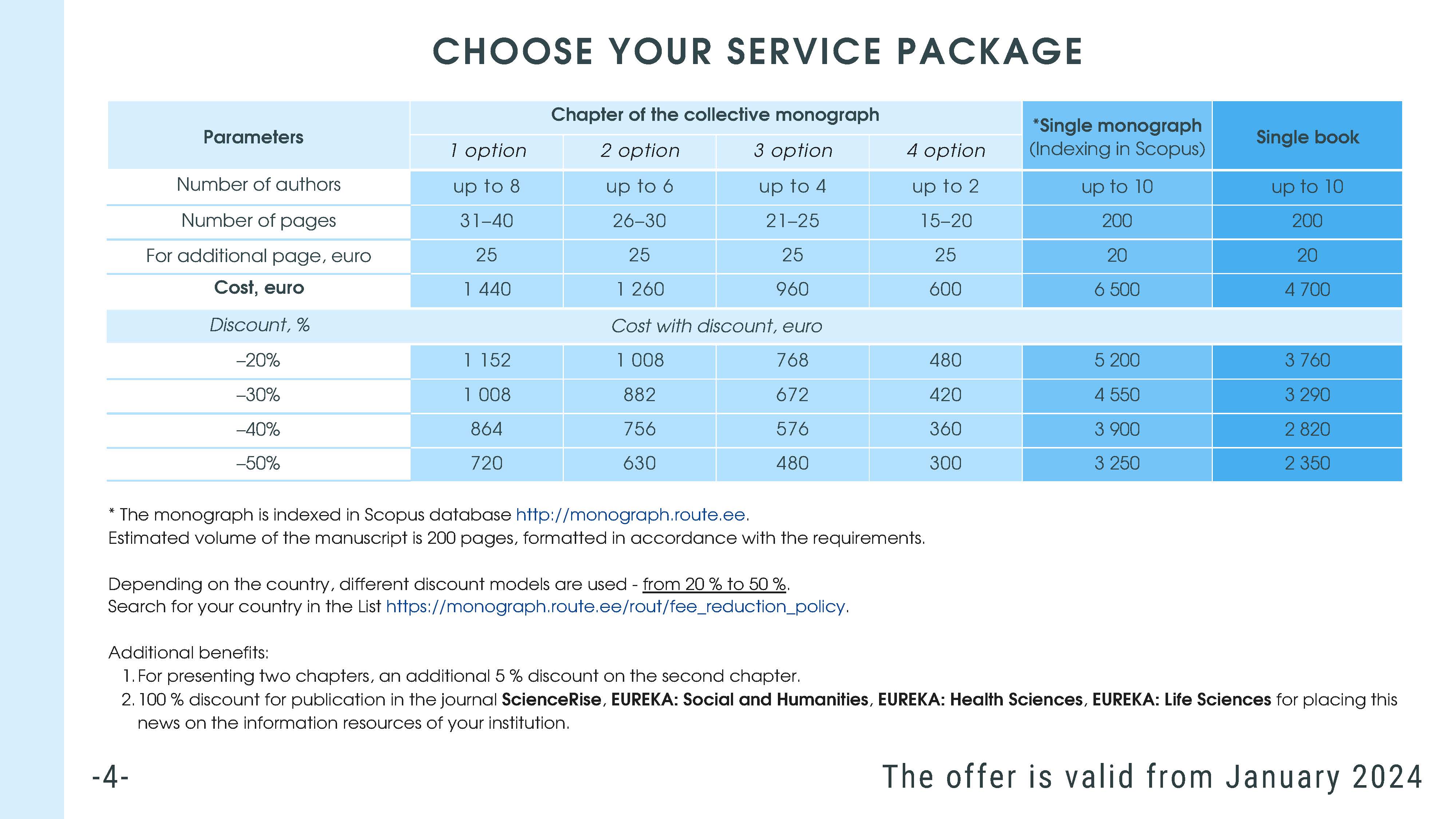 ScientificRoute Package offer for scientists January 2024 Страница 5