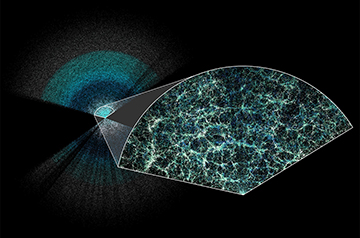 Breakthrough: Dark Energy Probe Confirms Model of Ever-Expanding Universe