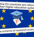 Overhauling Higher Education: Poland's Revolutionary Research Evaluation System