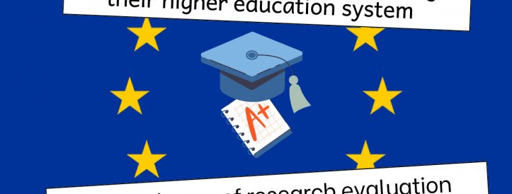Overhauling Higher Education: Poland's Revolutionary Research Evaluation System