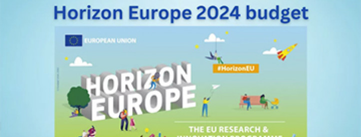 Commission puts forward €13.6B research budget for 2024, with €12.8B for Horizon Europe