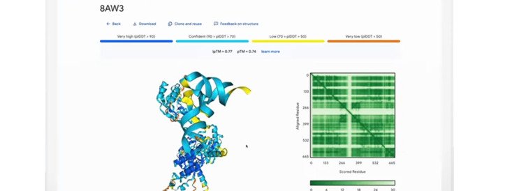 Limits on access to DeepMind’s new protein program trigger backlash