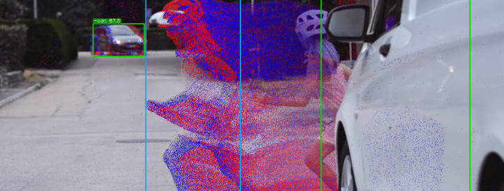 Bio-Inspired Cameras and AI Enable Faster Detection of Pedestrians and Obstacles