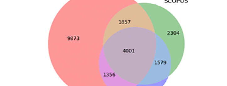 DOAJ is confirmed as a unique platform for many open access journals and a key index for African journals