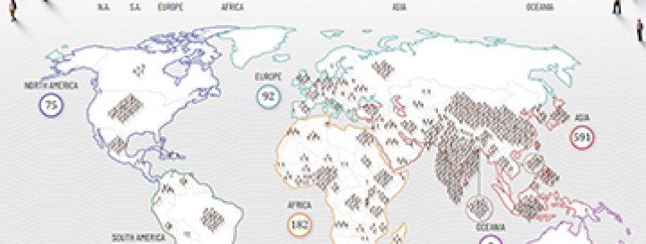 Interactive Map: The World as 1,000 People